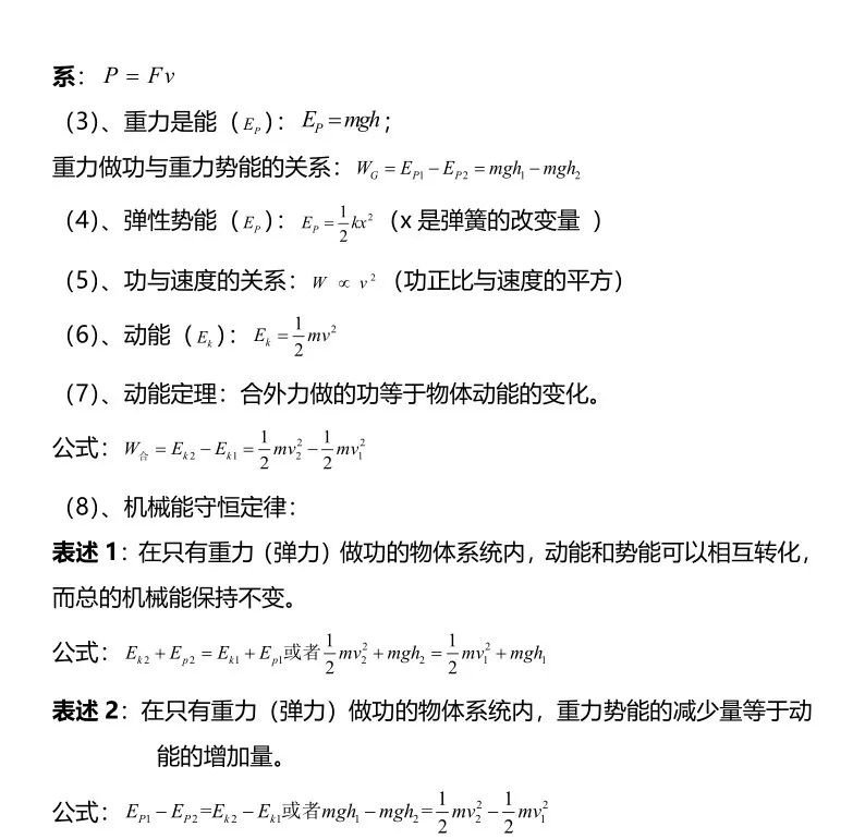 高中物理必修二知识点总结(公式篇)
