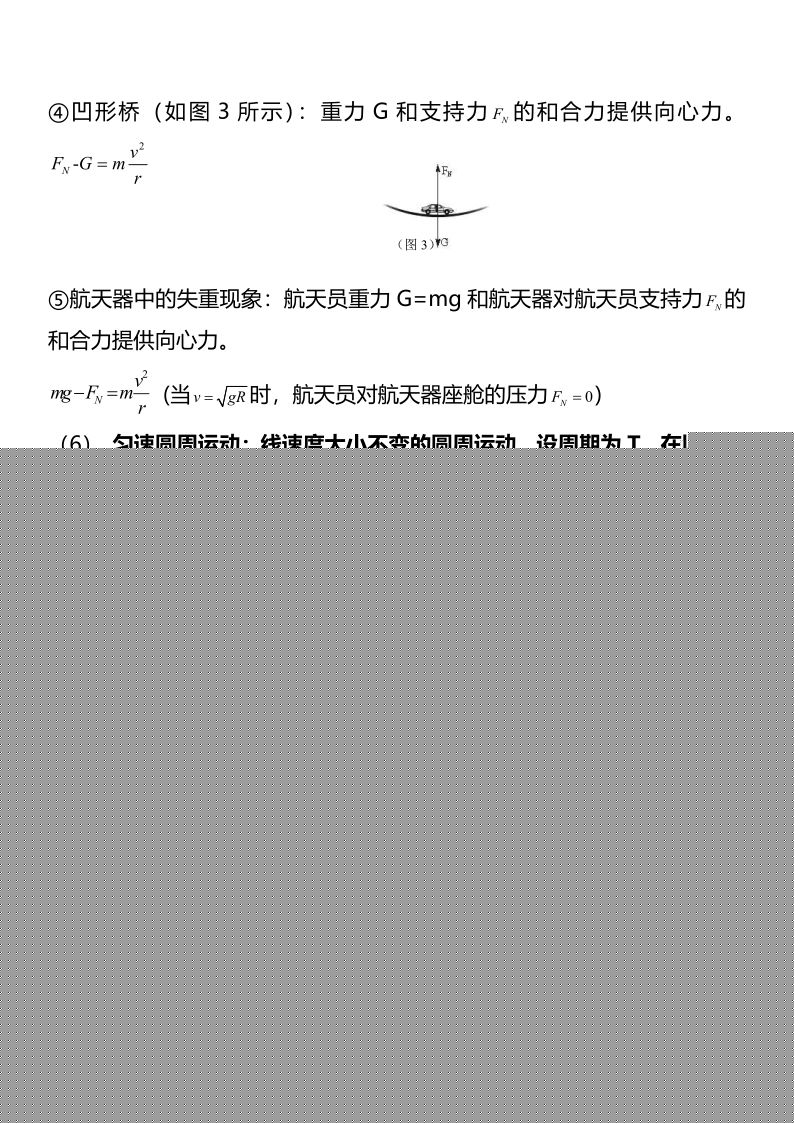 高中物理必修二知识点总结(公式篇)