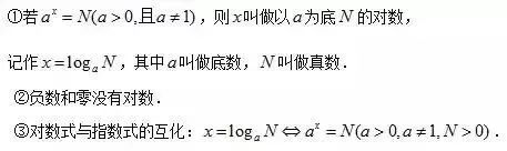 对数的定义 对数的定义