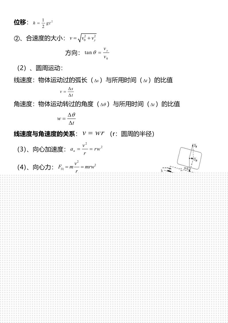高中物理必修二知识点总结(公式篇)